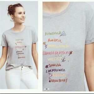 Postmark Plant Top   